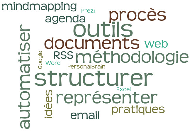 structurer représenter documents procès outils information numérique